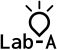 laba